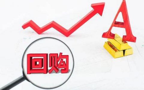 国际期货2018年报价